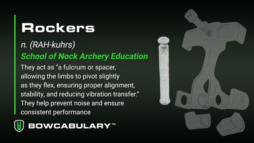 Bowcabulary lesson thumbnail